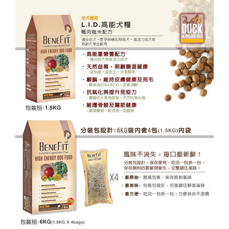 毛球寵物【BENEFIT 斑尼菲】L.I.D.狗糧/犬糧 6KG 高能犬-鴨肉糙米 活力犬-鴨肉羊肉 低卡犬-羊-細節圖3