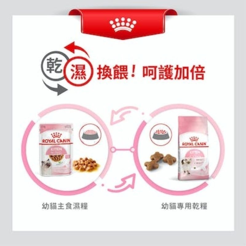 毛球寵物 法國皇家 K36 幼貓專用乾糧 高嗜口性 10kg 另有分裝包-細節圖5