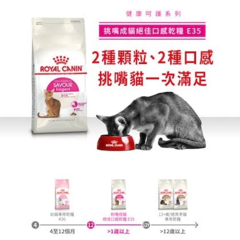 毛球寵物 法國皇家 貓糧 挑嘴成貓 濃郁香味 營養滿分 絕佳口感 E33 E42 E35 2kg 4kg-細節圖5