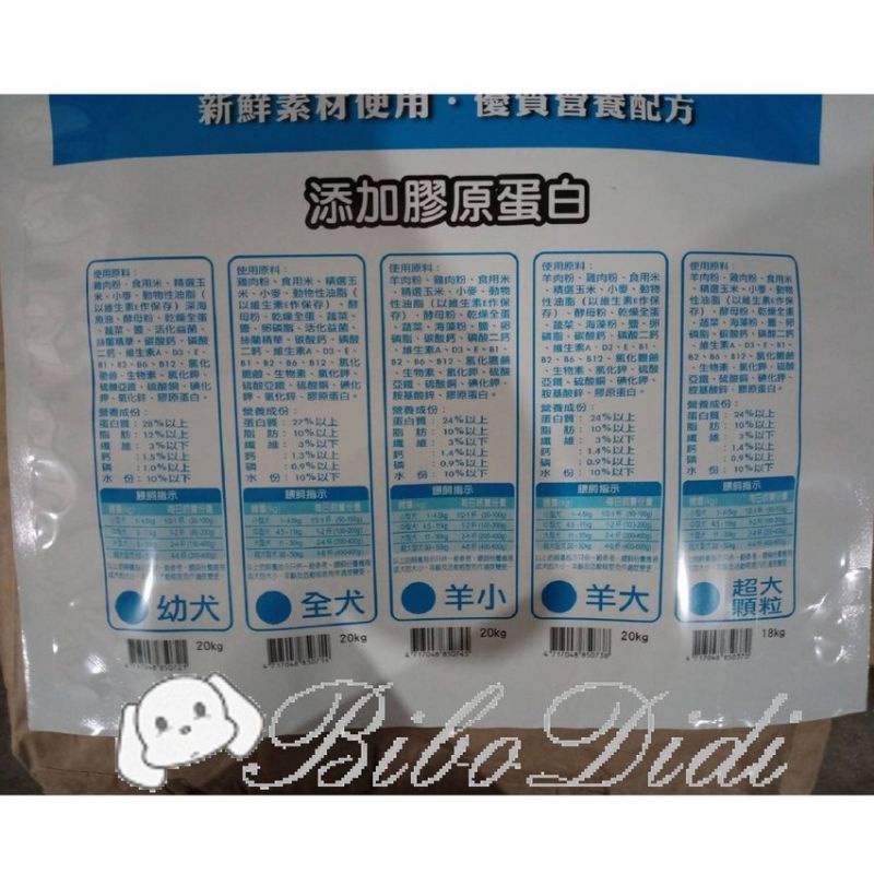 毛球寵物 思樂美 台灣MIT 幼犬 全犬 羊肉小顆粒 羊肉大顆粒 羊肉超大顆粒 1kg分裝包 買五送一 可刷卡-細節圖2