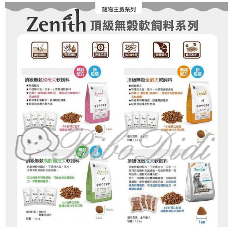 毛球寵物 Zenith 先利時 韓國 無穀 犬軟飼料 軟飼料 刺蝟 1.2kg 新包裝-細節圖2