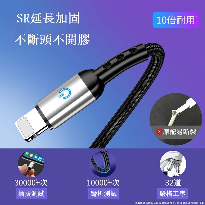 【超強提速】iPhone數據線充電線器 Type-C線 提速快充加長閃充 智能指示燈自動斷電 通用系類-細節圖3