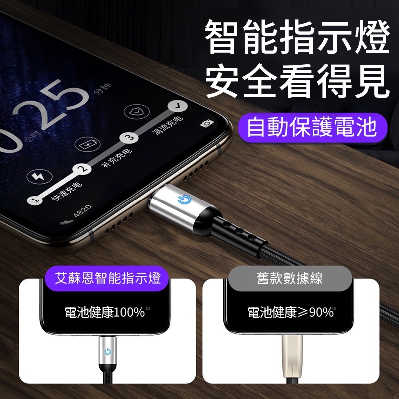 【超強提速】iPhone數據線充電線器 Type-C線 提速快充加長閃充 智能指示燈自動斷電 通用系類-細節圖5