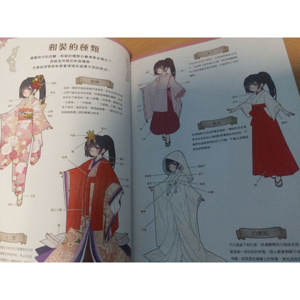 復古摩登和裝女子 : 角色人物設計指引書 || #二手書 #角色設計 #復古 #和服 #神威なつき #人物設計-細節圖2