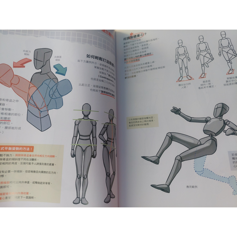 韓國繪師的人物插畫重點學習筆記||#二手書 #繪圖 #藝術 #繪畫 #金瑜璃 #楓書坊-細節圖2