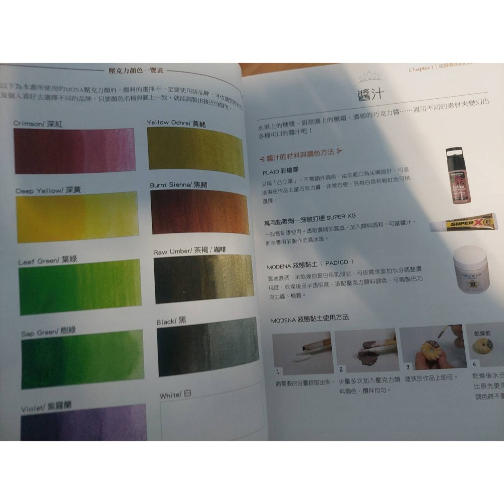 超擬真夢幻黏土甜點：餅乾、蛋糕、塔派、馬卡龍，走進樹脂黏土的甜蜜廚房 | 二手 黏土 袖珍 樹脂 食物 點心 手作-細節圖2