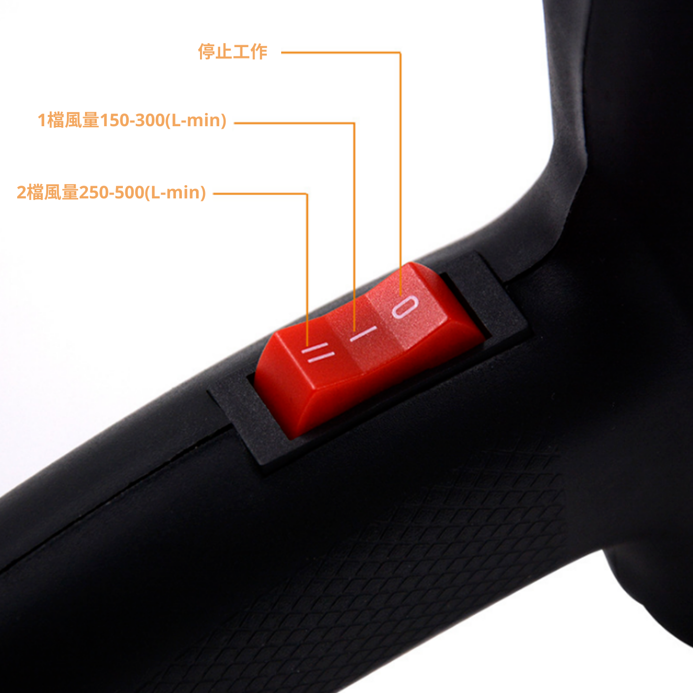 [台灣現貨]專業用熱風槍 110V/1200W 工業用 POF PVC 手作 包膜 熱縮膜 二段式調節 車用 恆溫 解凍-細節圖3