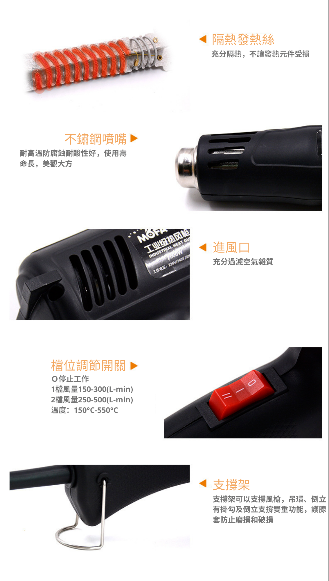 [台灣現貨]專業用熱風槍 110V/1200W 工業用 POF PVC 手作 包膜 熱縮膜 二段式調節 車用 恆溫 解凍-細節圖4