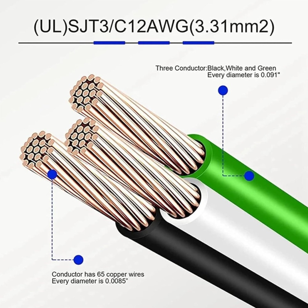 【現貨，不含運價】1.8米 超粗12AWG 20A大電流 AC電源線 飲水機 電鍋 挖礦機 AI伺服器 台製-細節圖5