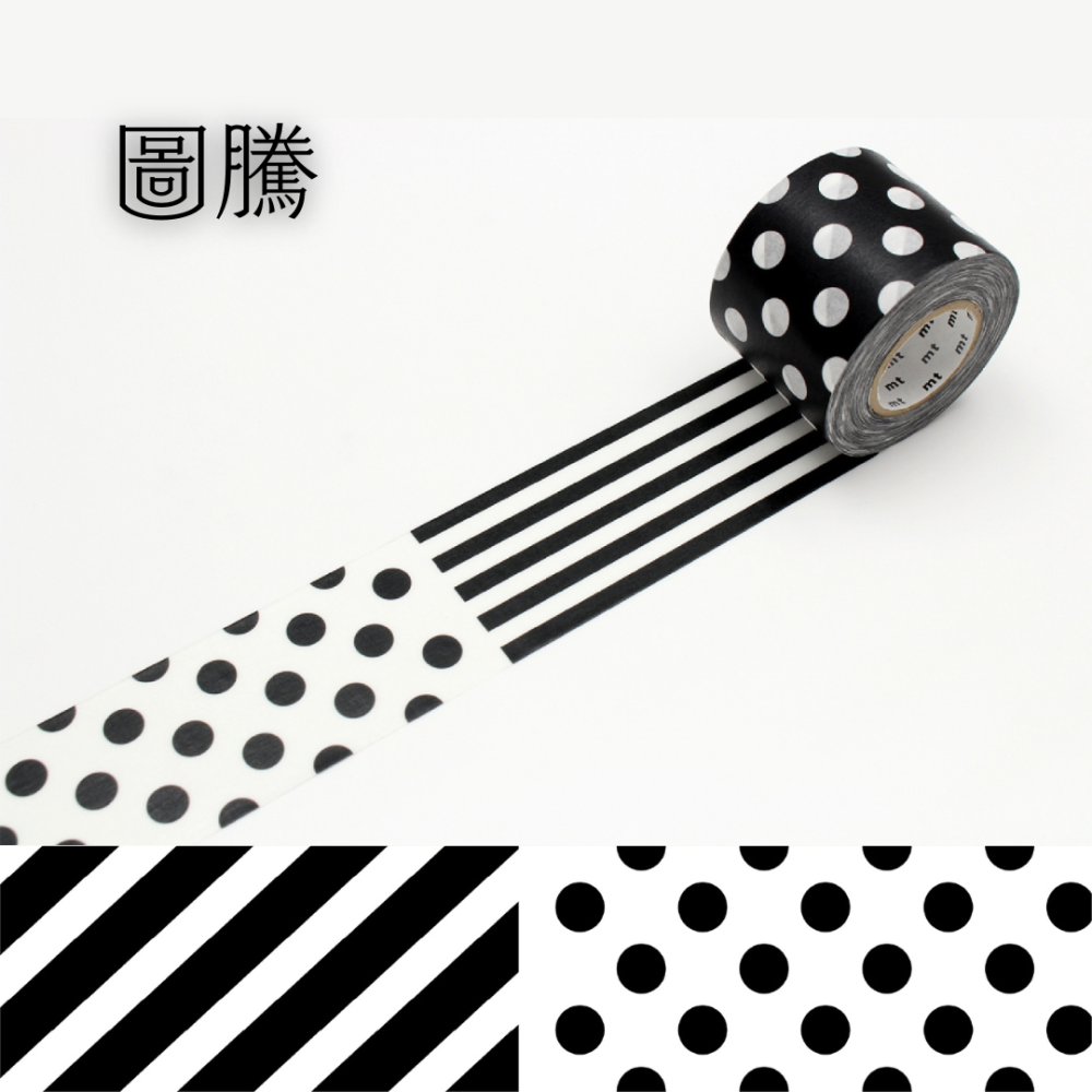 【現貨】 mt for PACK 系列 共8款 45mm/15m 和紙膠帶 封箱膠帶 包裝膠帶 2019♡萌獸動物園♡-細節圖2