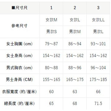 【預購】FELISSIMO×YOU+MORE 翻車魚家居服 曼波魚長袖上衣 男女T恤♡萌獸動物園♡-細節圖7