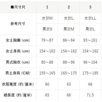 【預購】FELISSIMO×YOU+MORE 翻車魚家居服 曼波魚長袖上衣 男女T恤♡萌獸動物園♡-細節圖7