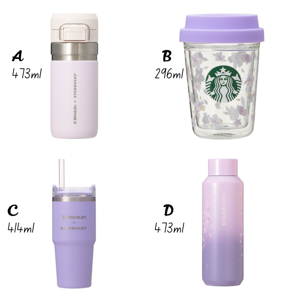 【預購】日本星巴克2025櫻花杯 保溫杯 隨行杯 馬克杯 冷水瓶 保溫瓶♡萌獸動物園♡-細節圖2