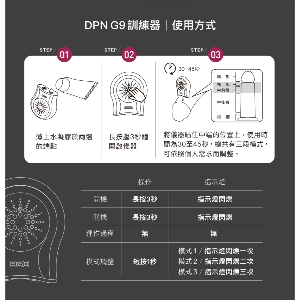 EGO DPN G9 訓練器 許藍方博士代言 訓練器 降敏延時射精訓練 原廠公司貨 Tidal.潮汐情趣-細節圖7