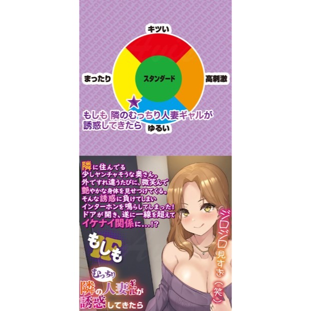 Toys Heart 對子哈特 如果住在隔壁的肉感辣妹人妻來誘惑我 飛機杯 自慰器 情趣玩具 Tidal.潮汐情趣-細節圖4