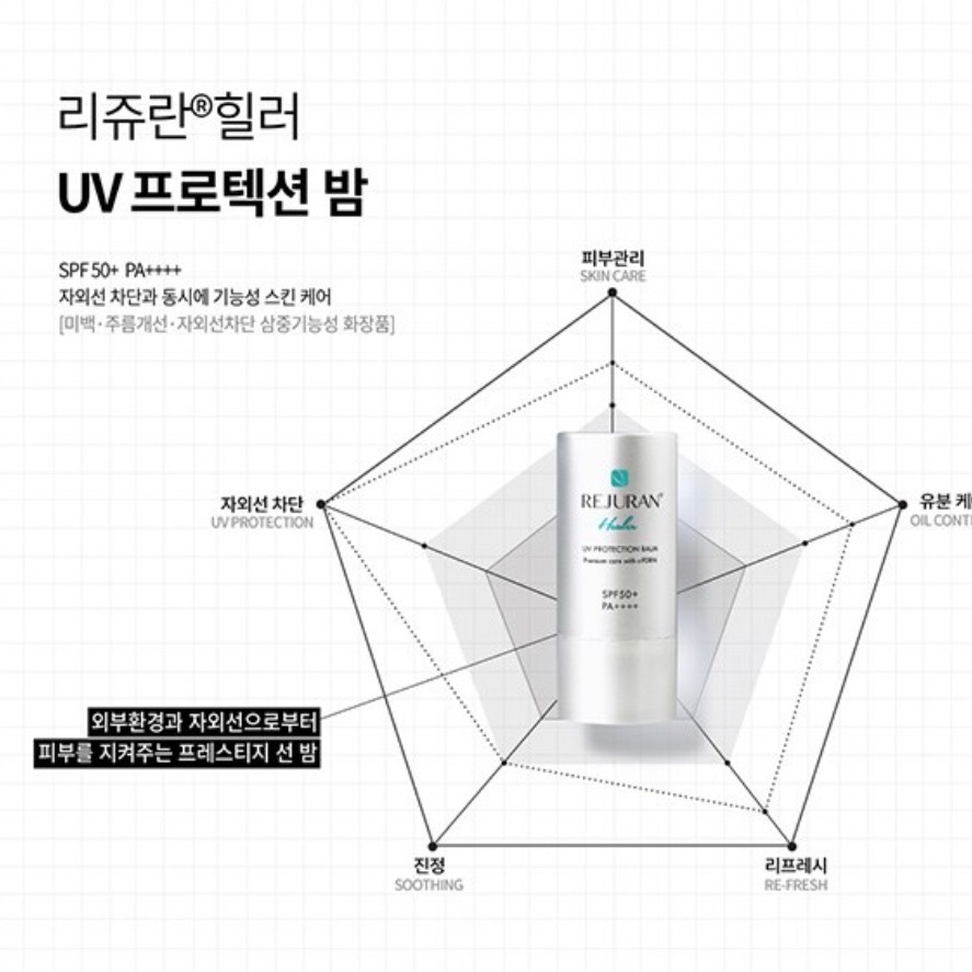 ✈韓國代購 Rejuran 麗珠蘭 隔離棒 19g-細節圖3