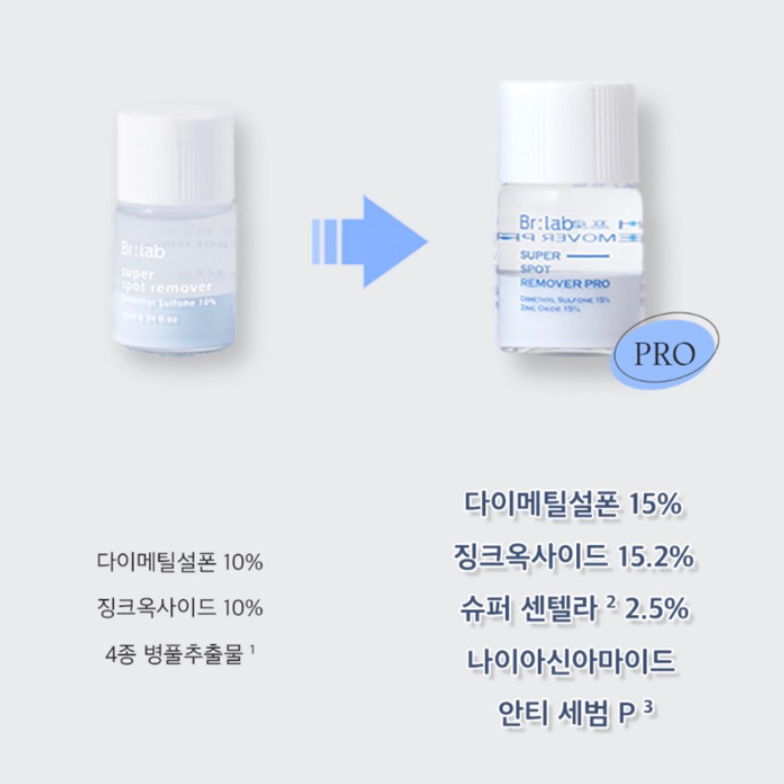 ✈韓國代購 Br:lab 🎉升級版 小藍瓶 痘痘 精華 10ml-細節圖2