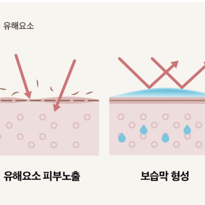 ✈️韓國代購 Klavuu 升級版 克拉優 唇膜 護唇膏 20g-細節圖4