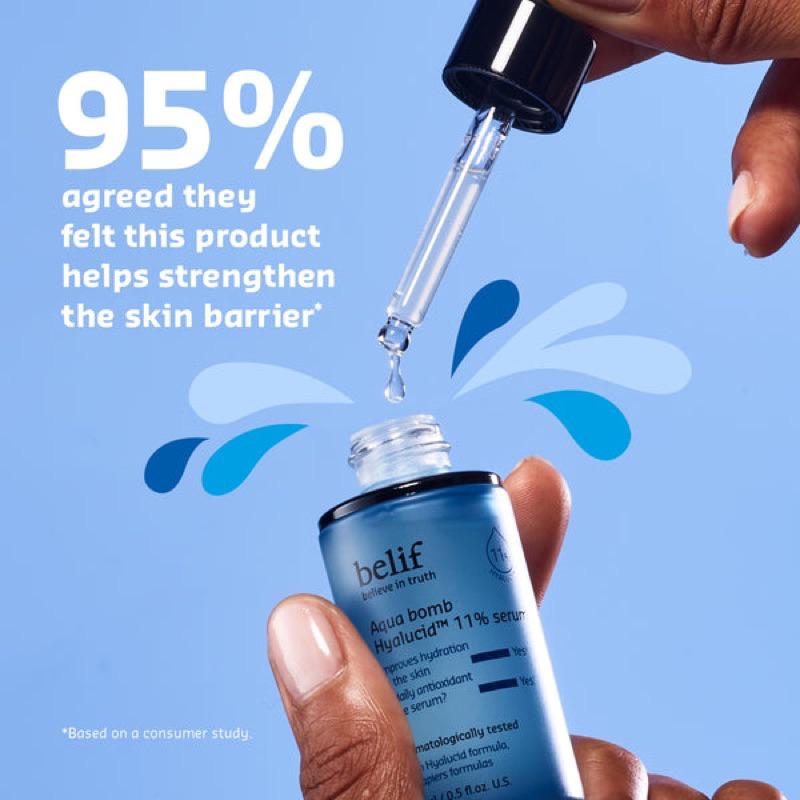 美國代購現貨BELIF aqua bomb卓顏凝萃11％超能玻尿酸水潤保濕精華液安瓶5ml炸彈-細節圖3