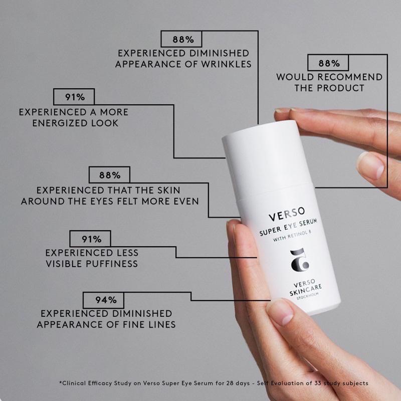 VERSO Skincare N°5超激眼部保濕乳霜視黃醇A醇眼霜眼部精華5號SUPER EYE SERUM-細節圖8