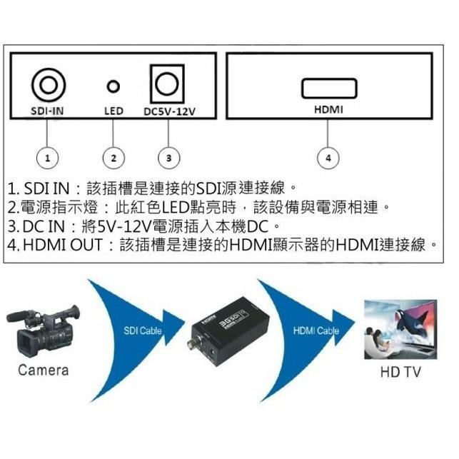 SDI轉HDMI轉換器 支持HD 3G SD SDI to HDMI 廣播用1080P-細節圖4