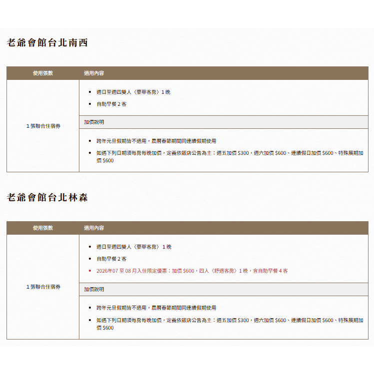 老爺大酒店 聯合住宿券 台北/台南/礁溪老爺/新竹/知本/北投/台中大毅/南港老爺行旅/南西老爺/林森老爺 有價券-細節圖2