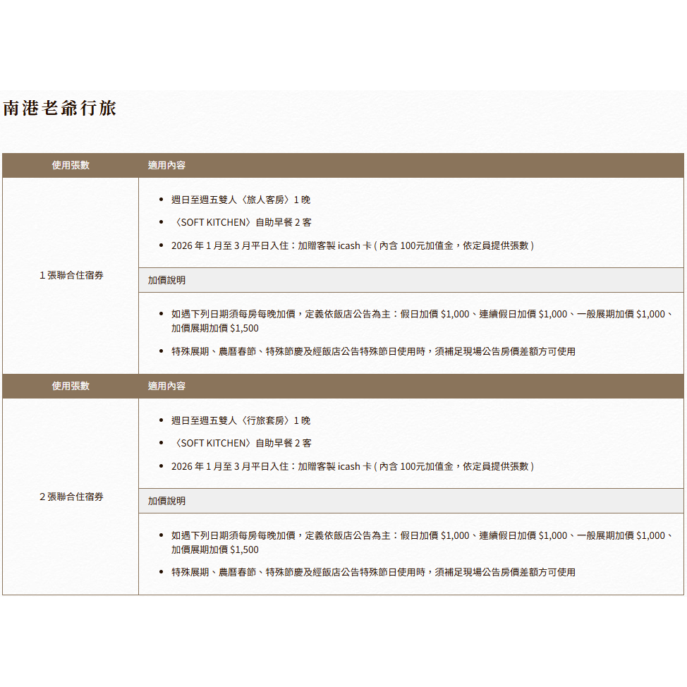 老爺大酒店 聯合住宿券 台北/台南/礁溪老爺/新竹/知本/北投/台中大毅/南港老爺行旅/南西老爺/林森老爺 有價券-細節圖3