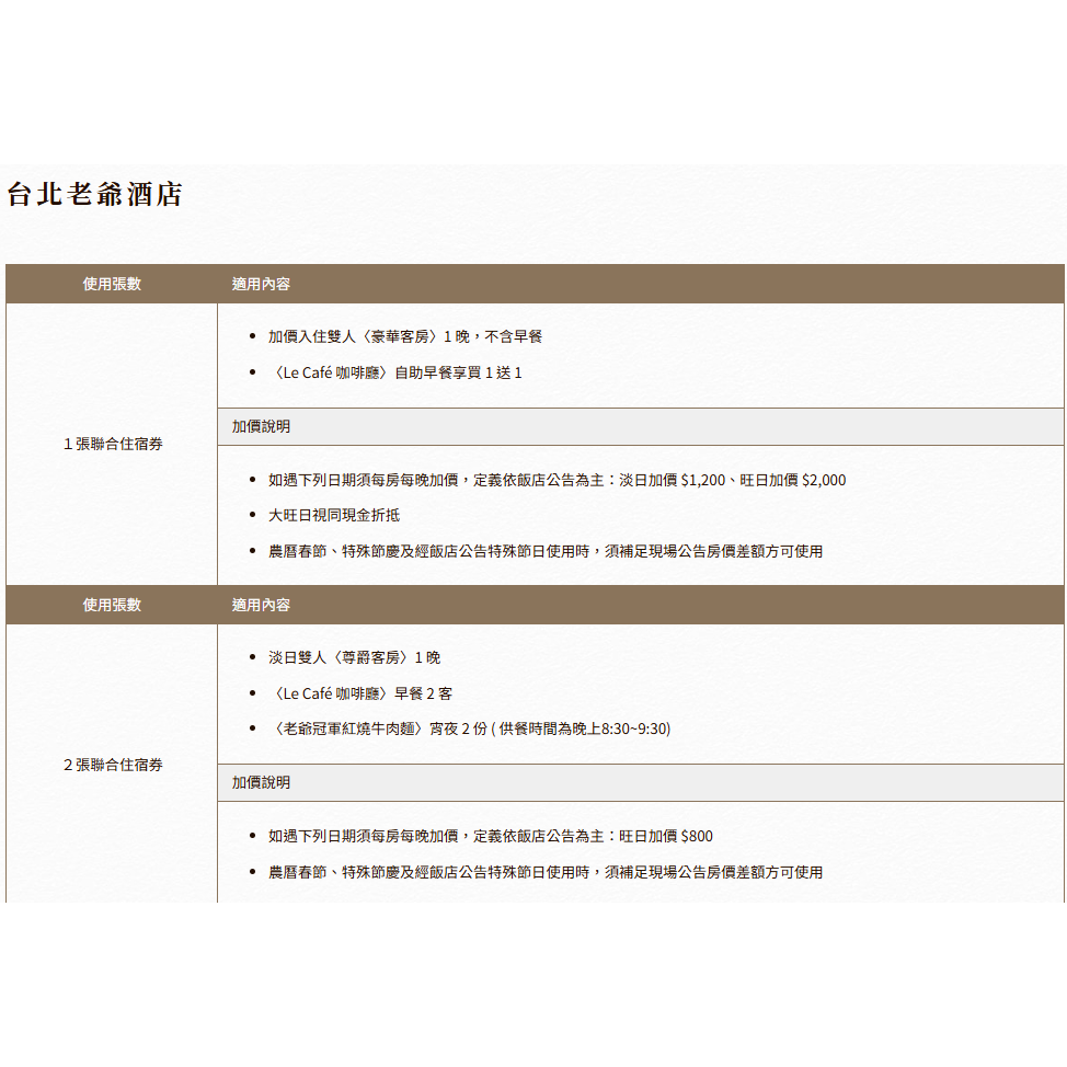 老爺大酒店 聯合住宿券 台北/台南/礁溪老爺/新竹/知本/北投/台中大毅/南港老爺行旅/南西老爺/林森老爺 有價券-細節圖8