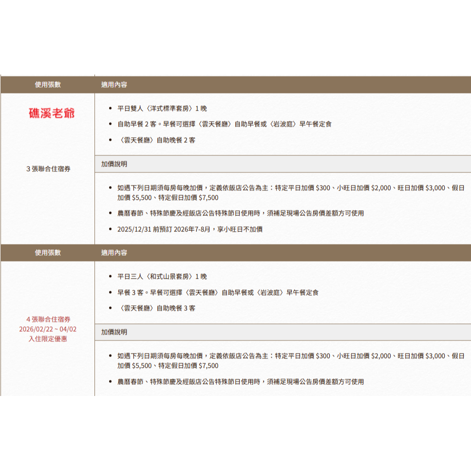 老爺大酒店 聯合住宿券 台北/台南/礁溪老爺/新竹/知本/北投/台中大毅/南港老爺行旅/南西老爺/林森老爺 有價券-細節圖10
