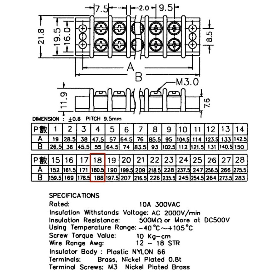 3047-18 雙面端子台18P-細節圖3