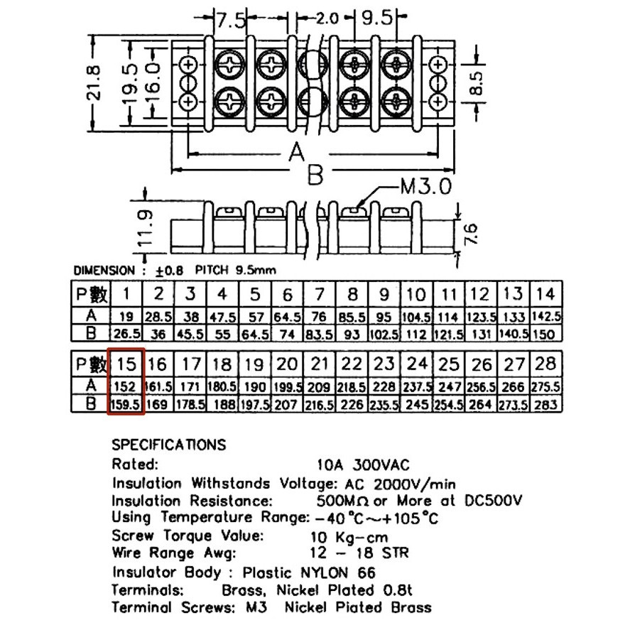3047-15 雙面端子台15P-細節圖3