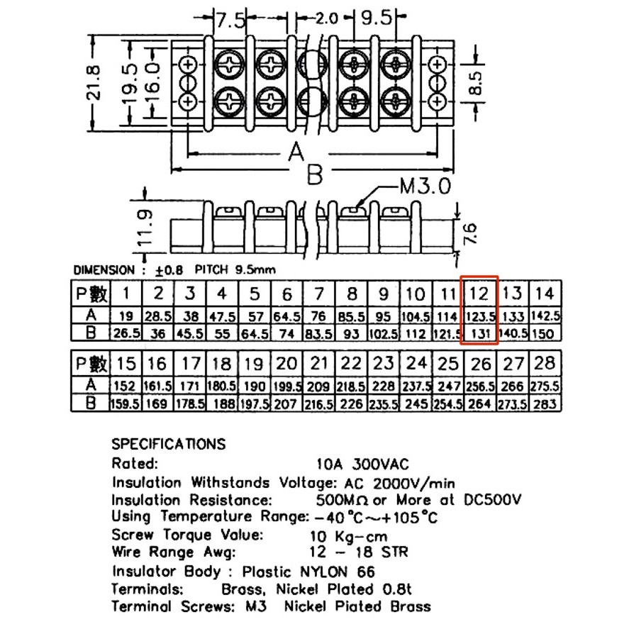 3047-12 雙面端子台12P-細節圖3