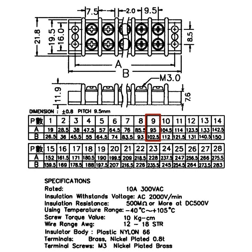 3047-9 雙面端子台9P-細節圖3
