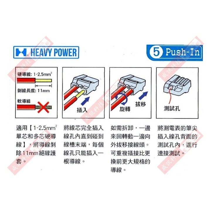 PC-2255 Heavy Power 5P插線式連接頭 Push-In 450V/24A/T85 電源快速連接器-細節圖2