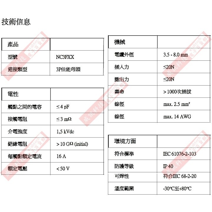 NC3FXX NEUTRIK 金屬殼XLR 3P佳能插座母插頭-細節圖3