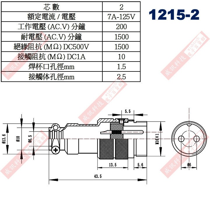 16mm金屬接頭 2P 7A125V(1213-2母座、1214-2短型公頭、1215-2長型公頭)-細節圖7