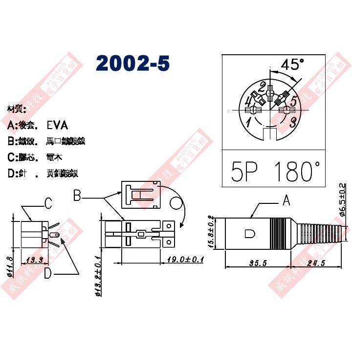 (1101-5公頭、2002-5延長母座、2003-5方型母座、2004-5圓形母座) DIN插頭、插座 5P-細節圖5