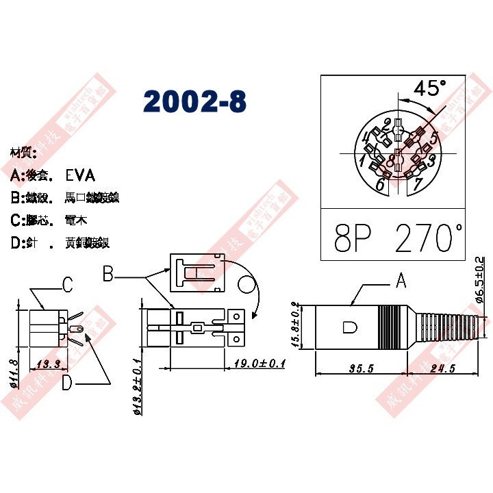 (1101-8公頭、2002-8延長母座、2004-8圓形母座) DIN插頭、插座 8P-細節圖5