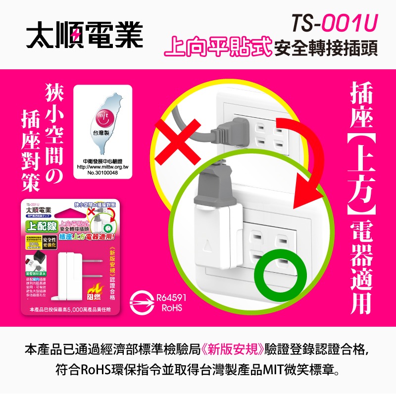 太順 Tyson TS-001U 上向平貼式安全轉接插頭 額定規格：15A 125VAC 1650W-細節圖2