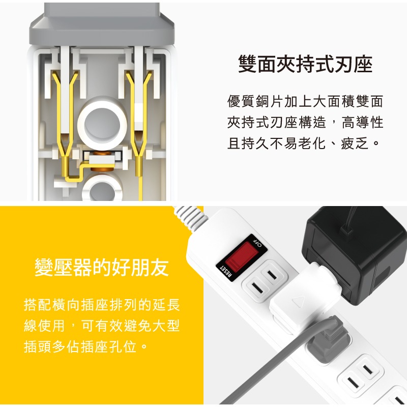 太順 Tyson TS-001U 上向平貼式安全轉接插頭 額定規格：15A 125VAC 1650W-細節圖4