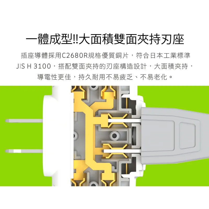 iPlus+ 保護傘 PU-1031 3座3變2小壁插 15A 125V MAX 1650W-細節圖6