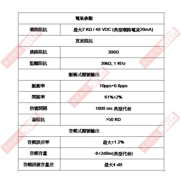 MT-8001 寶工 Pro＇sKit 電話測試器-細節圖4