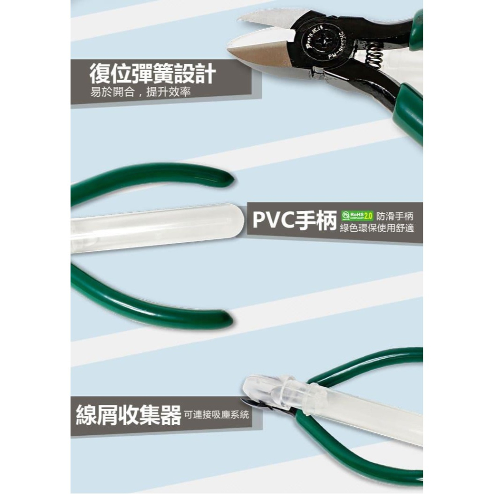 PM-905FHC 寶工 Pro＇sKit 綠柄碳鋼強力斜口鉗+集屑槽管-細節圖5