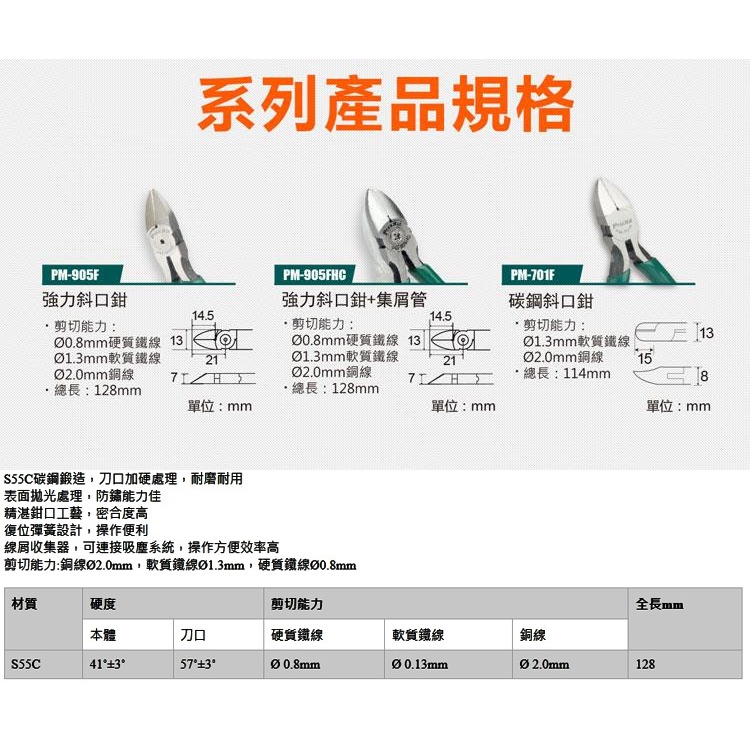 PM-905FHC 寶工 Pro＇sKit 綠柄碳鋼強力斜口鉗+集屑槽管-細節圖8