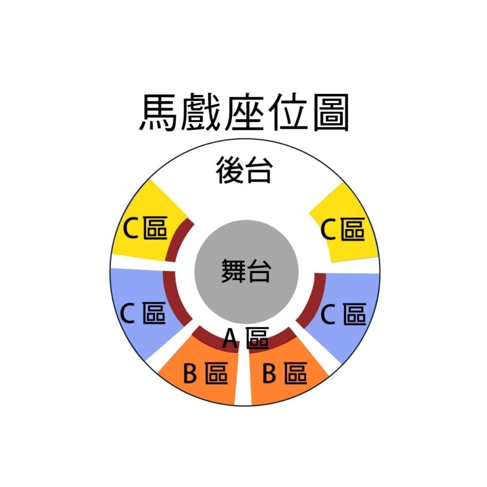 【六號門可刷卡】台中后里馬場 美洲瘋馬大馬戲團門票 票券 優惠票-細節圖3