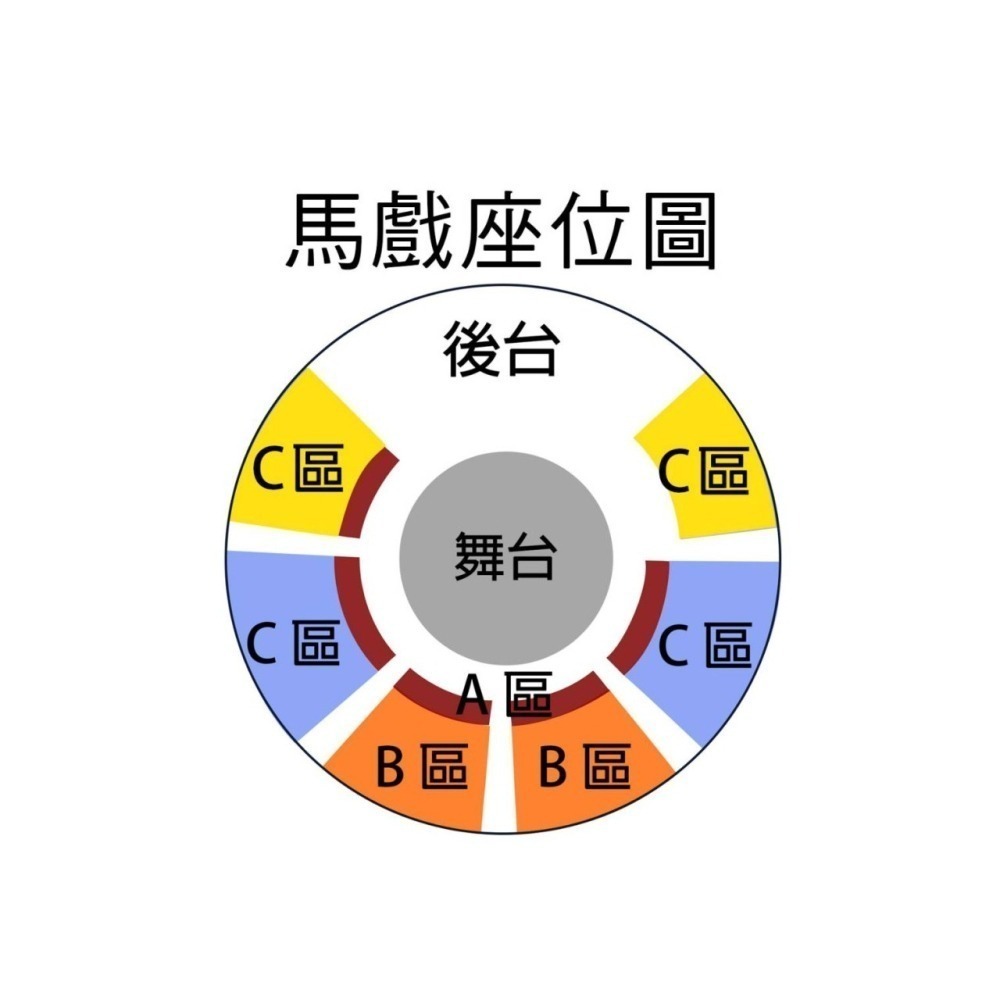 【六號門 可刷卡】台中后里馬場 美洲瘋馬大馬戲團門票 （門票含飼料+免費停車）票券 優惠票-細節圖4