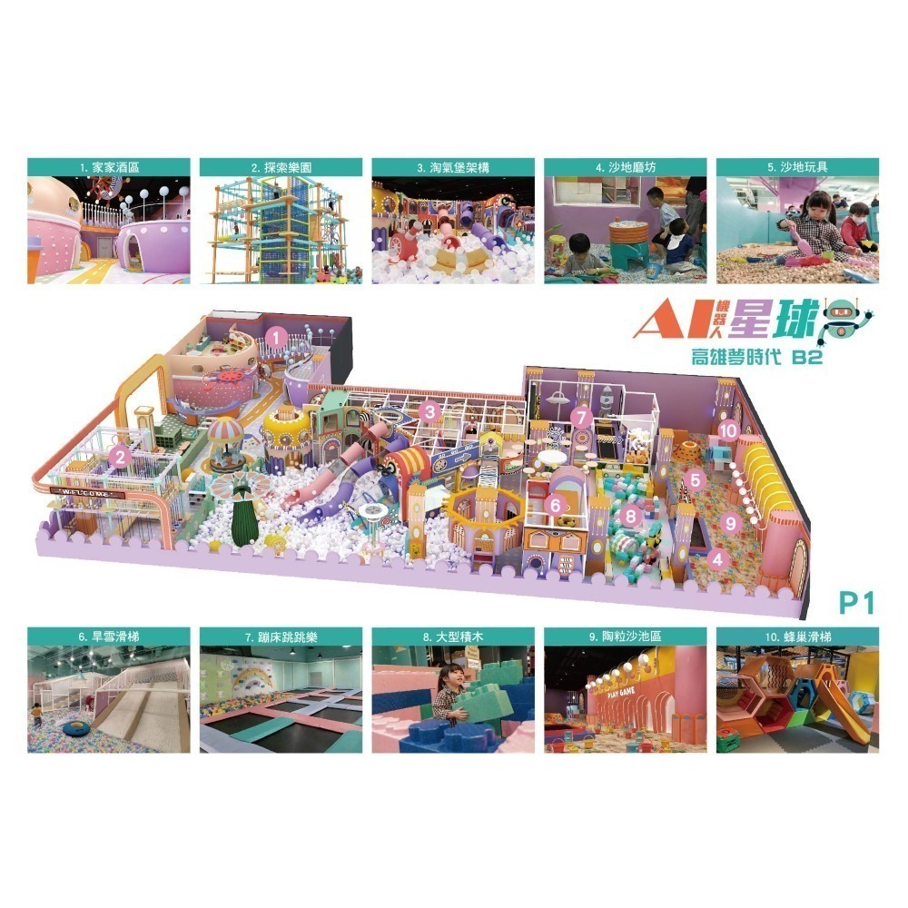 奇幻島夢時代旗艦店【AI機器人星球】- 五區合一 兒童全日𣈱玩票 票券 門票 追風奇幻島-細節圖8