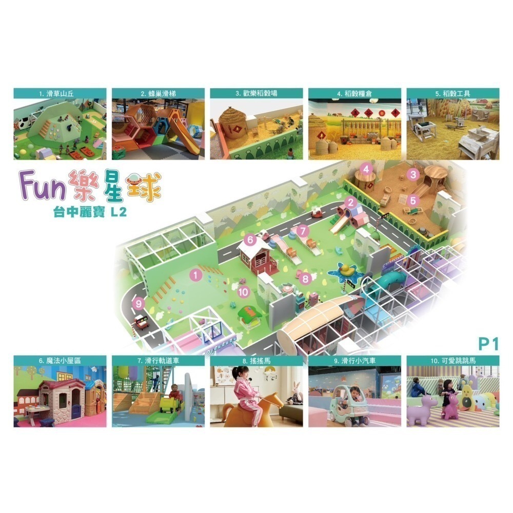 台中麗寶 Fun樂星球 1大1小使用199元 奇幻島 追風奇幻島  票券 親子票 門票-細節圖7