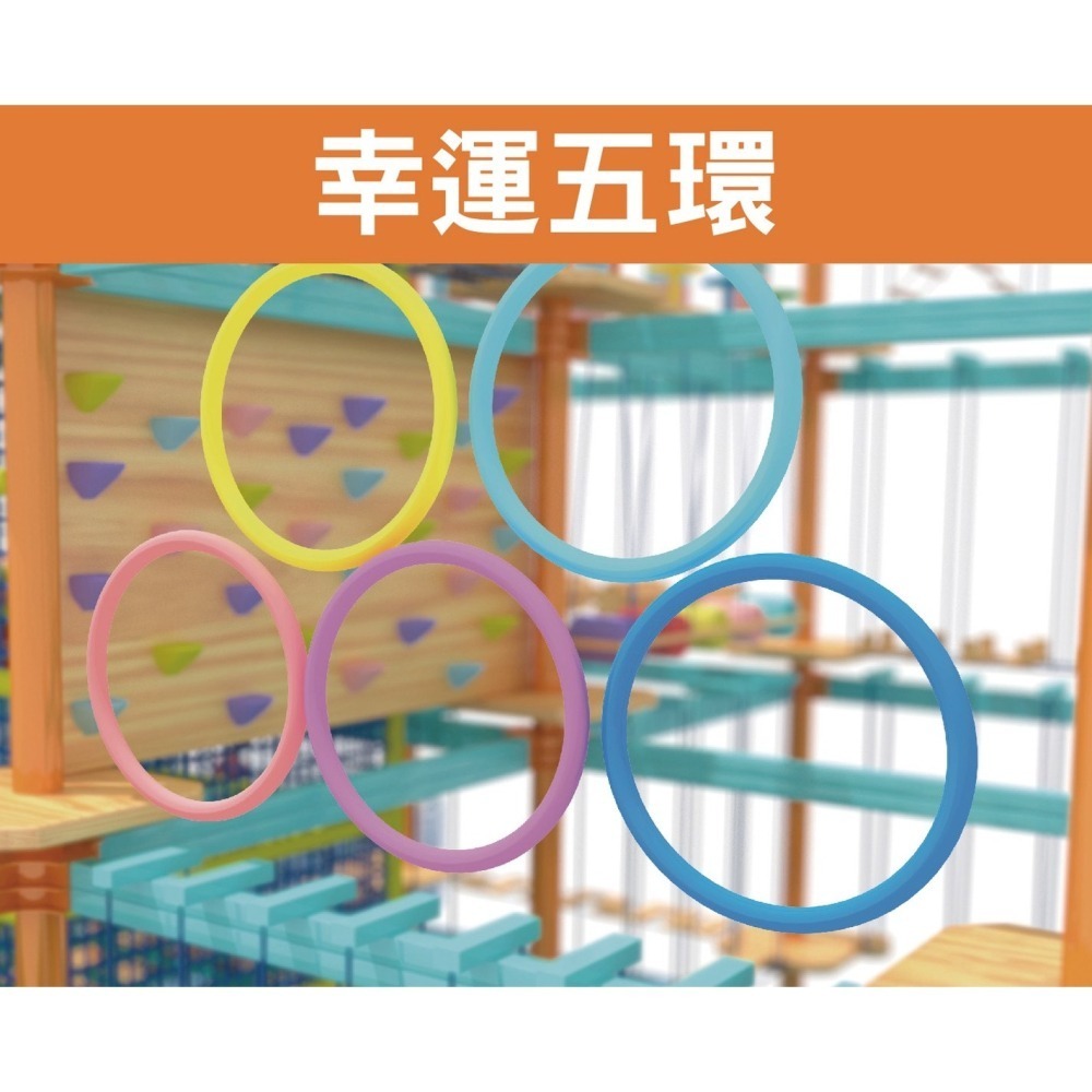 【六號門 可刷卡】板橋小遠百追風奇幻島 花語森林 贈8K ZONE全區通用 奇幻島 追風奇幻島 票券 門票-細節圖8