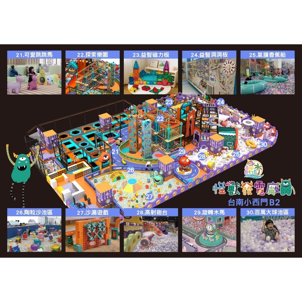 追風奇幻島 台南館【怪獸發電廠】199元1大1小使用 奇幻島 票券 門票-細節圖4